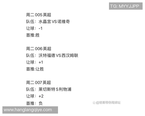 英超积分榜:南安普顿惊艳表现暂列第四,热刺逐渐回暖